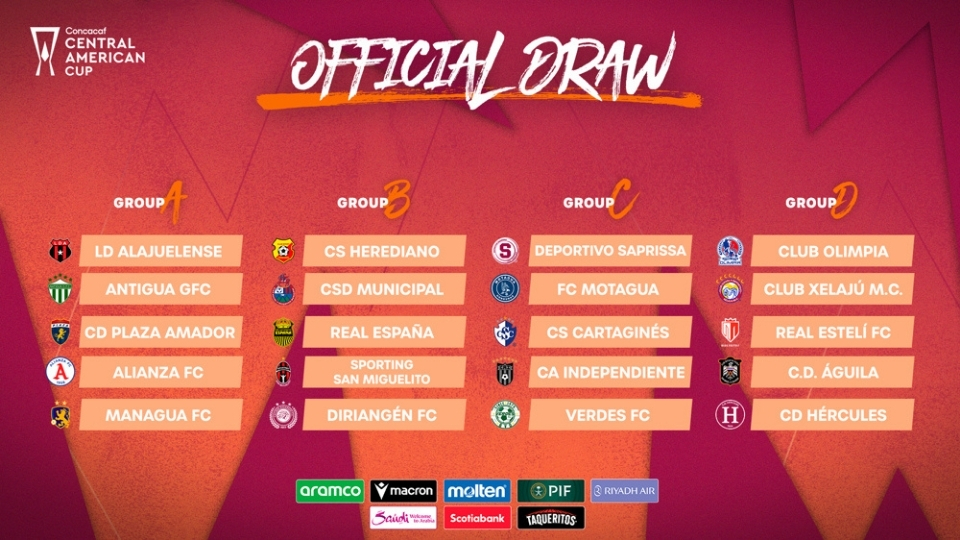 Concacaf announces Central American Cup Schedule